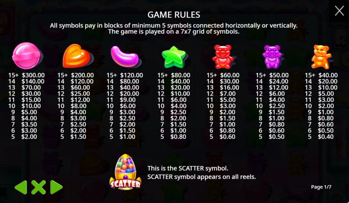 Gambling company site - sugarrushplay-net